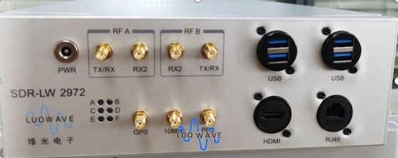 LW 2972 ​​LUOWAVE Phát sóng SDR nhúng GPS